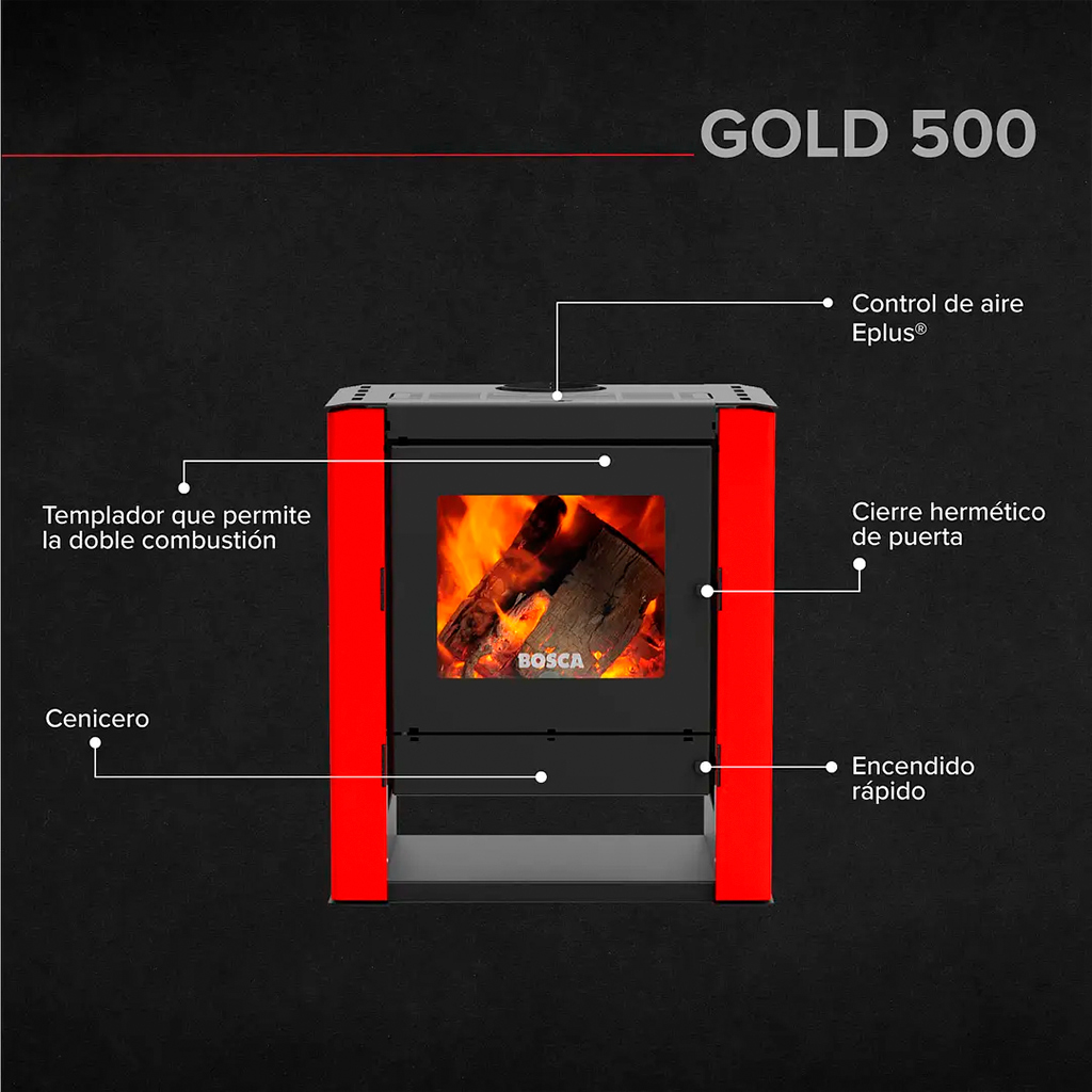 Calefactor alto rendimiento Gold 500 Rojo - Bosca