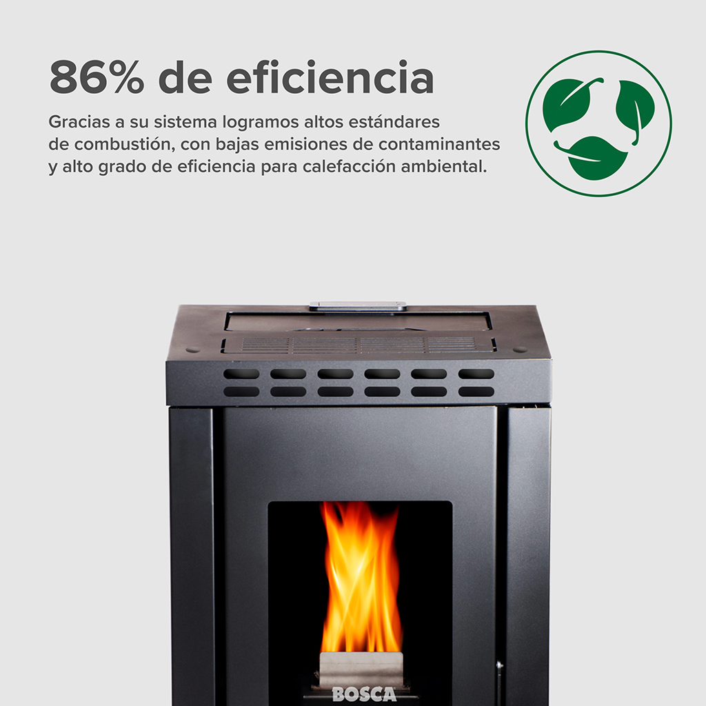 Calefactor alto rendimiento a Pellet Mila+ - Bosca