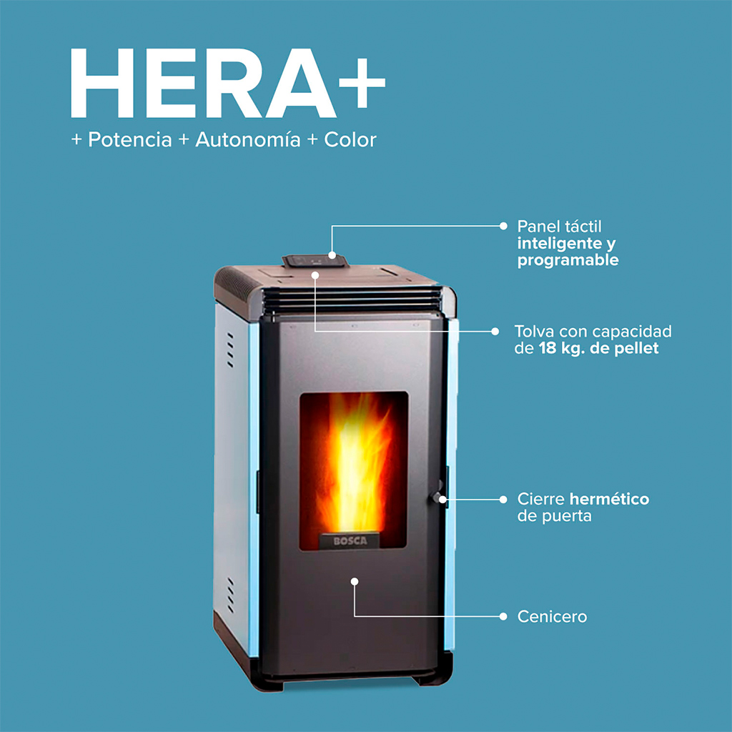 Calefactor alto rendimiento a pellet Hera+ Azul