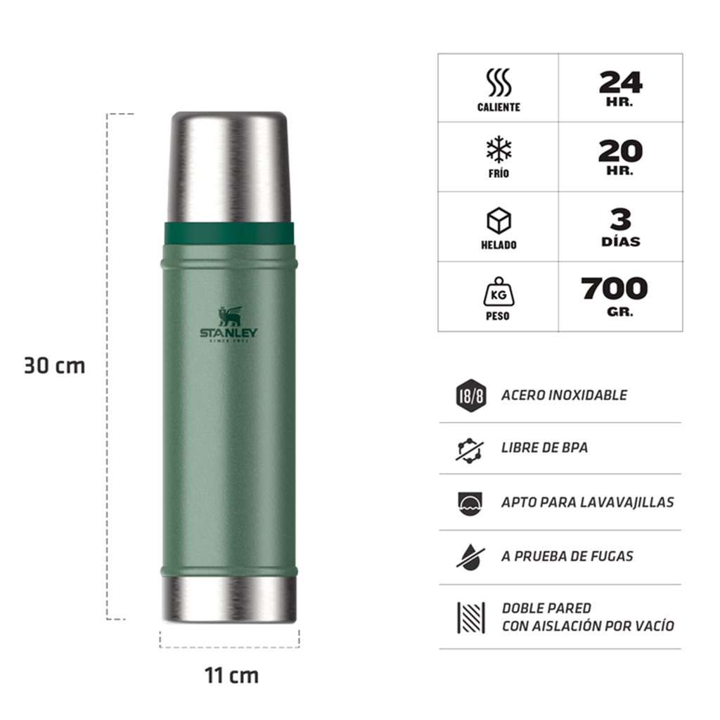STA008_termo-clasic591_02.webp